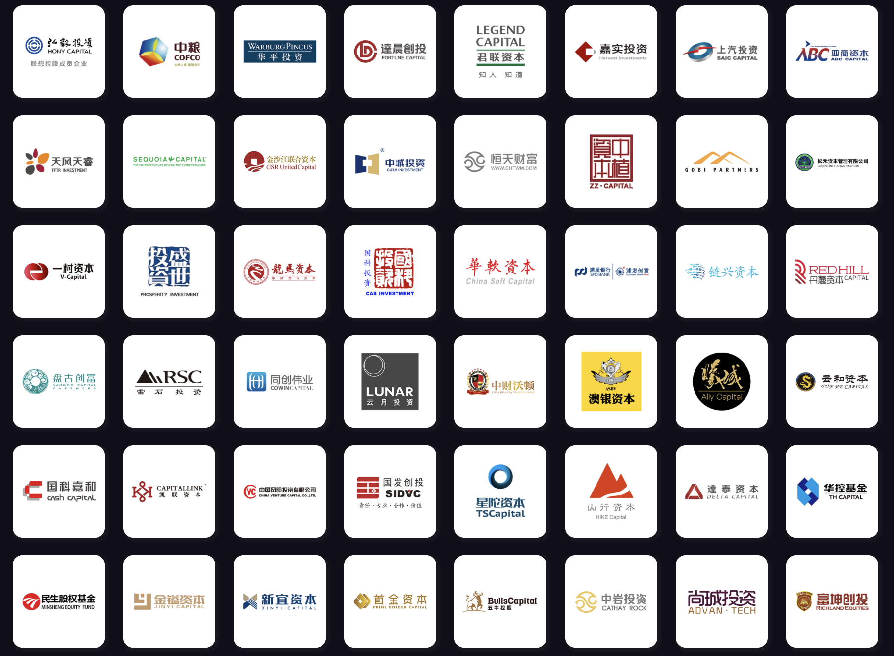 投资机构.png